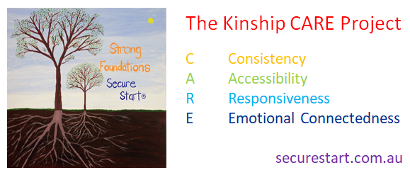 The Kinship CARE Project